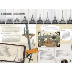 Gustave Eiffel. La Torre Eiffel