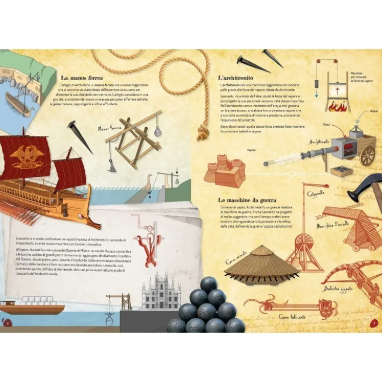 Le invenzioni di Leonardo da Vinci. Sulle tracce di Archimede
