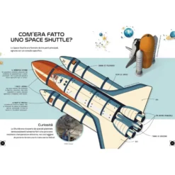 Lo Space Shuttle 3D