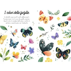 Magico puzzle ad acqua. Le farfalle