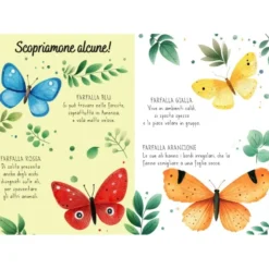 Magico puzzle ad acqua. Le farfalle