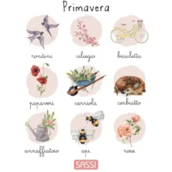 Poster della Primavera