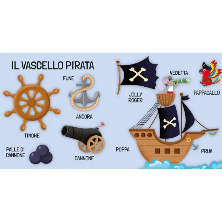 Q-box. Il mondo dei pirati